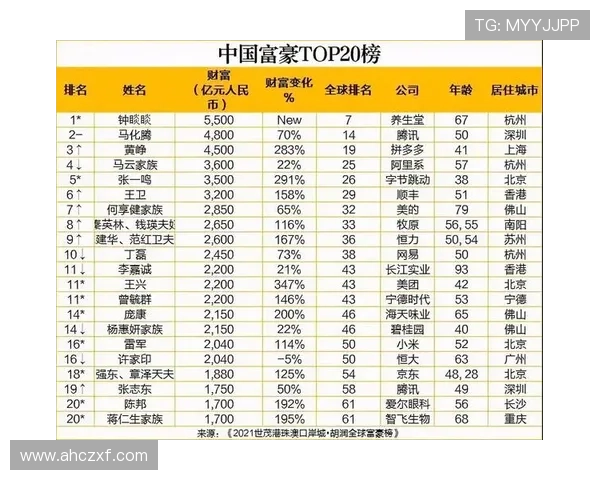 库明加四年三度使用率跻身前五机会充足仍需证明核心价值 库明加四年三度使用率跻身前五机会充足仍需证明核心价值